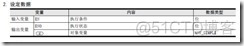 [PLC]ST语言三：OUT/OUT_T/OUT_C/OUT_C-C32_ST语言_05