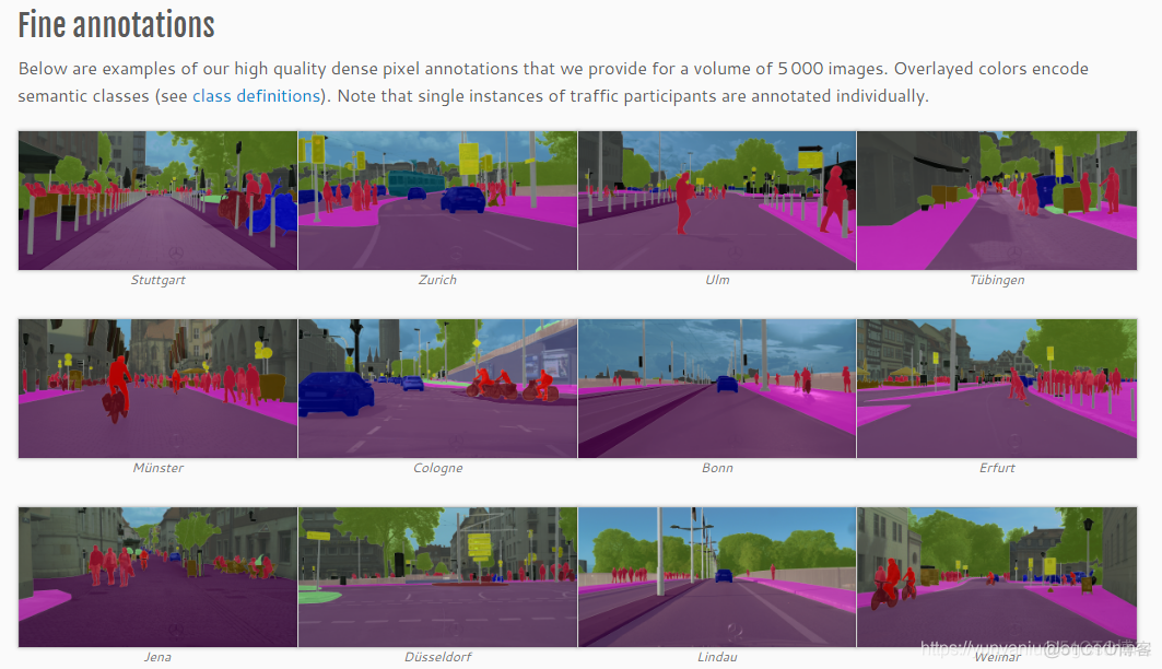 Dataset之Cityscapes：Cityscapes数据集的简介、安装、使用方法之详细攻略_Dataset_02