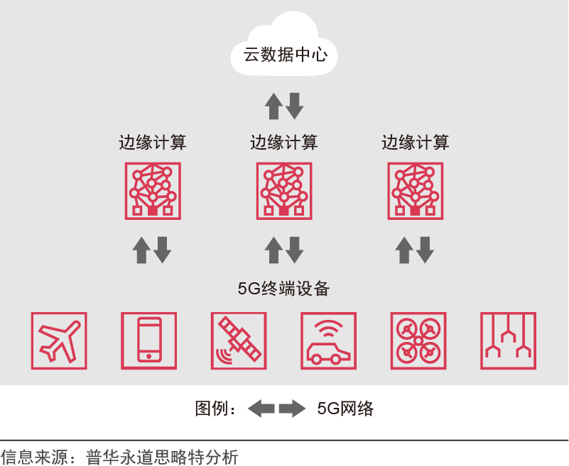 新形势下，企业如何进行数字化转型_java_09