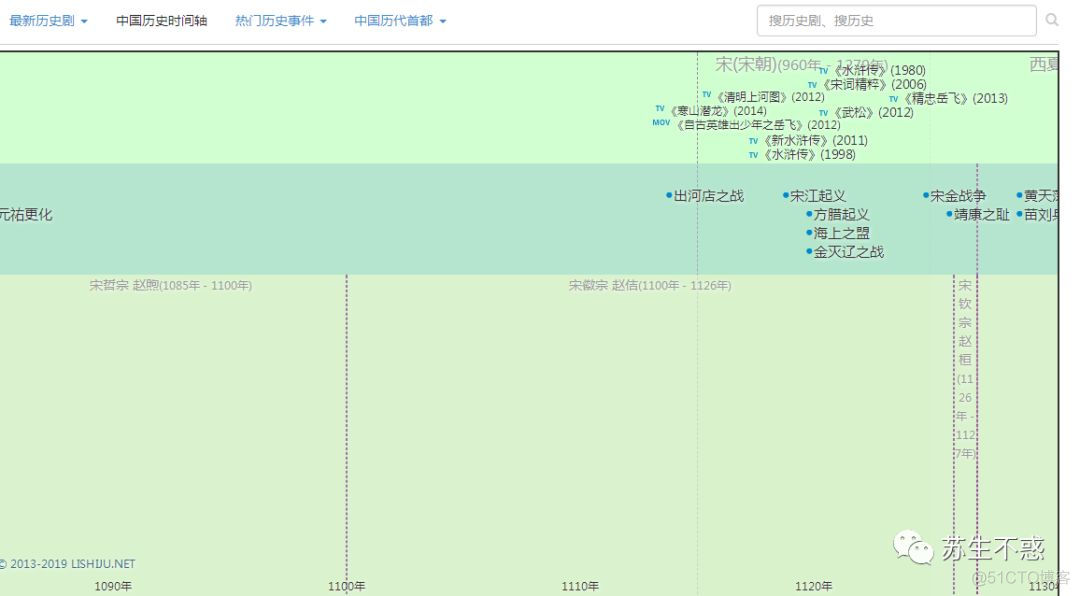 那些有趣的网站_经验分享_13