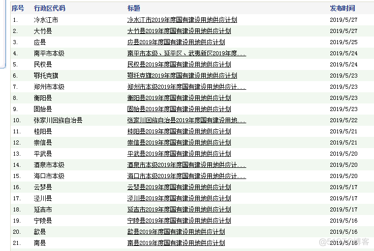 Python爬虫进阶之JS逆向入门_Python开发