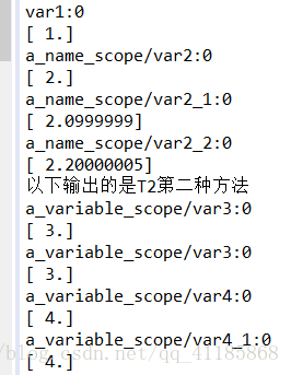 TF之RNN：TF的RNN中的常用的两种定义scope的方式get_variable和Variable_人工智能