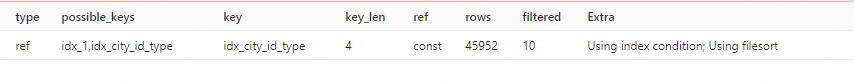 MySQL选错索引导致的线上慢查询事故复盘_索引_11