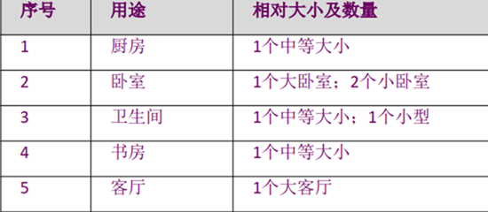 第二章 个体软件过程_devops_06