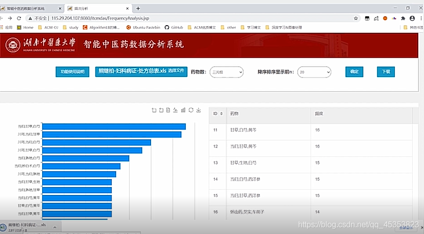 2020个人年度总结_技术  软件  WIew_28