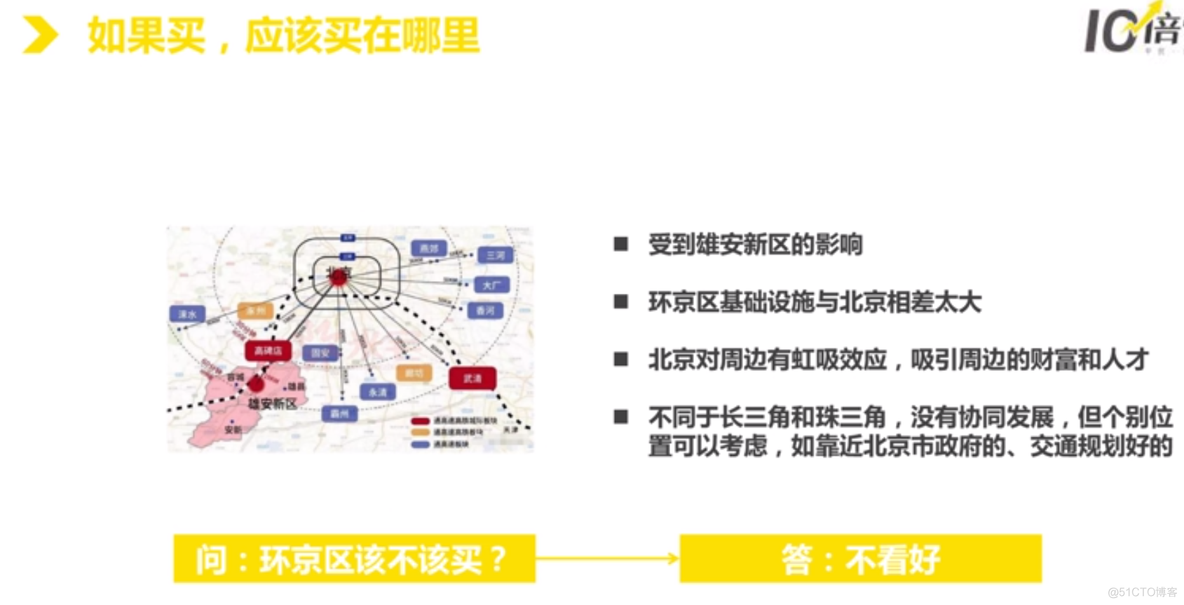 第四课、房产课_资产_06