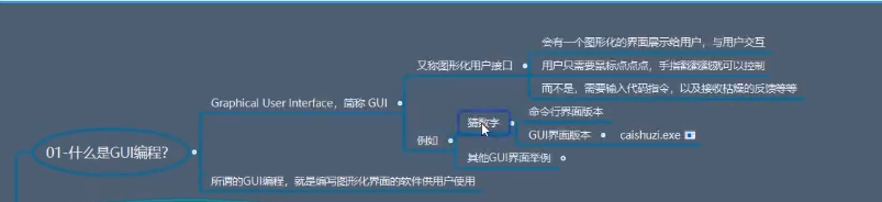 PyQt简介优势和PyQt5开发环境搭建_PYthon  爬虫 序列