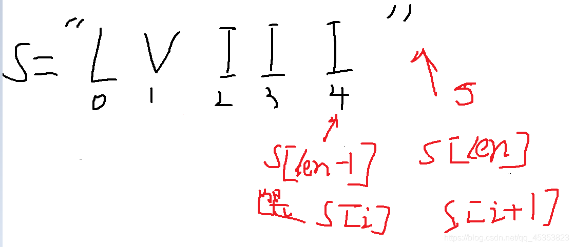 罗马数字转整数_PYthon  爬虫 序列_04