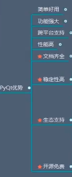 PyQt简介优势和PyQt5开发环境搭建_PYthon  爬虫 序列_04