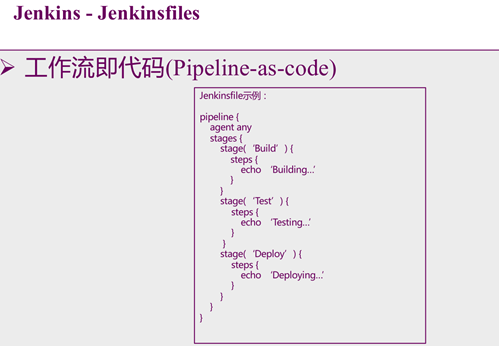 第七章 DevOps工具链_devops_07