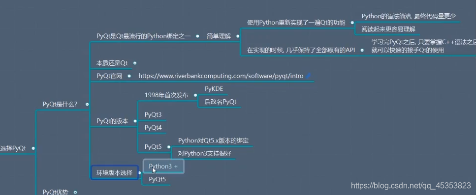 PyQt简介优势和PyQt5开发环境搭建_PYthon  爬虫 序列_03