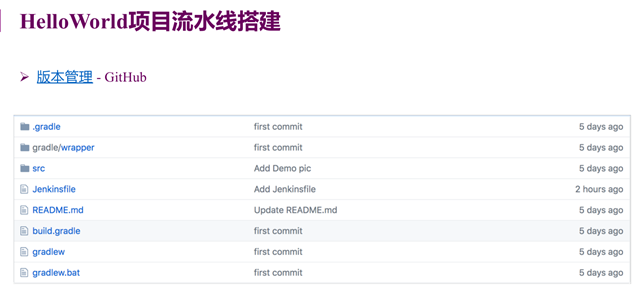 第七章 DevOps工具链_软件研发_19