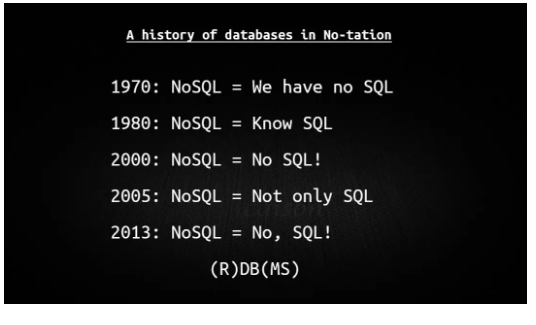 NoSQL还是SQL？这一篇讲清楚_Java_02