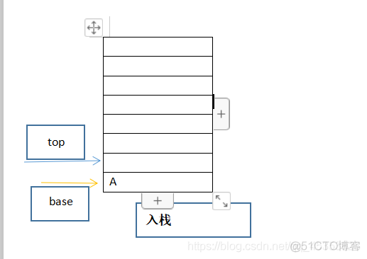 顺序栈实现C++_C/C_02