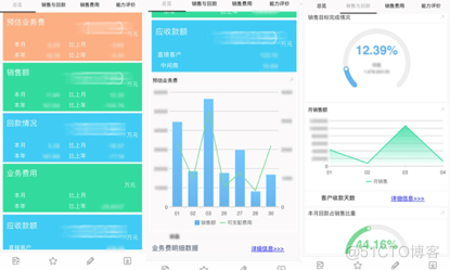 雅运股份CIO：不搞信息化，企业永远做不大_java_02