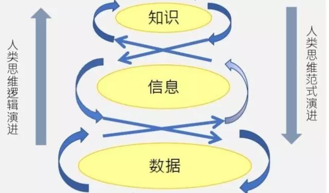 《长安十二时辰》中唐代的“大案牍术”，竟然就是现代的大数据分析！_java_04