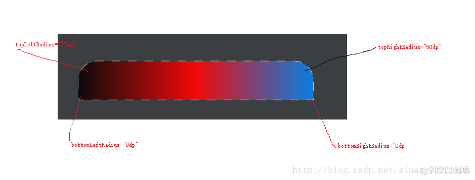 ithuangqing-Android样式开发之shape详细使用_Android教程_12