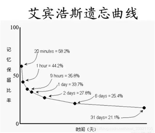 飘了，我在B站讲Java_java教程_07