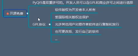 PyQt简介优势和PyQt5开发环境搭建_PYthon  爬虫 序列_07