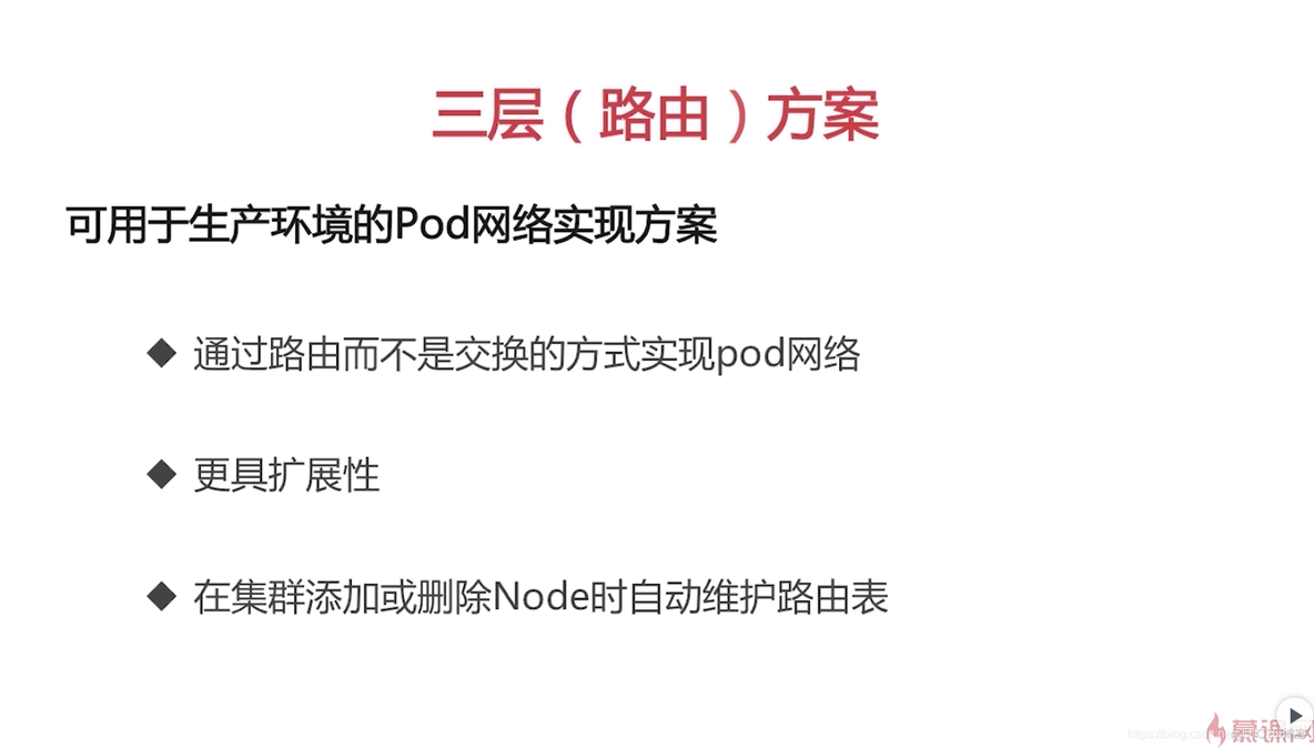 Kubernetes 小白学习笔记（16）--集群网络-pod网络、service网络_Kubernetes教程_16