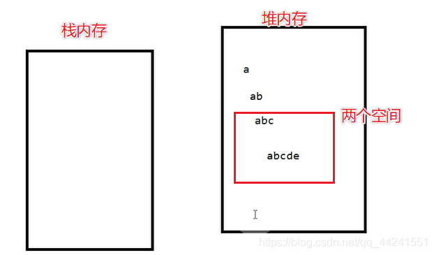 理解集合框架---map集合【3】_集合框架_10