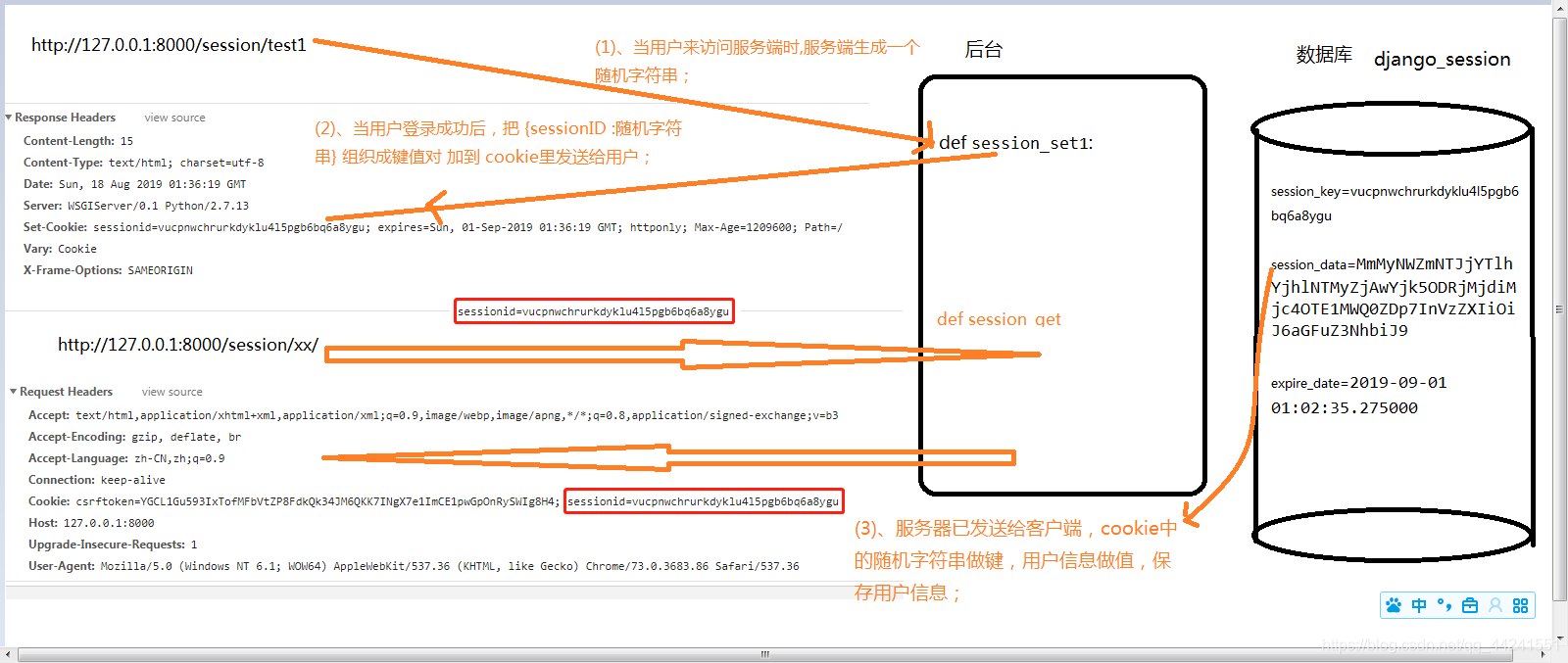 JWT_Java教程_02