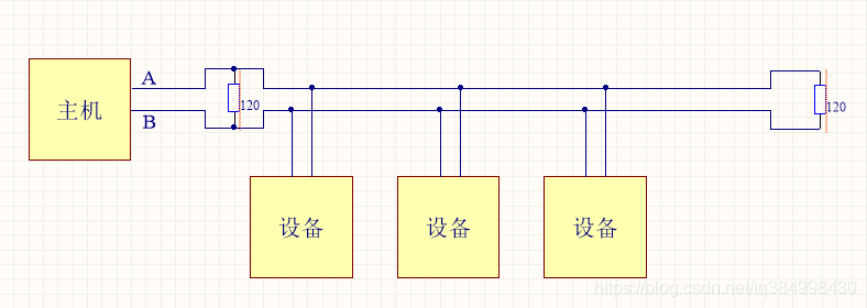 CAN、RS485总线中120欧姆终端电阻的作用_嵌入式_02