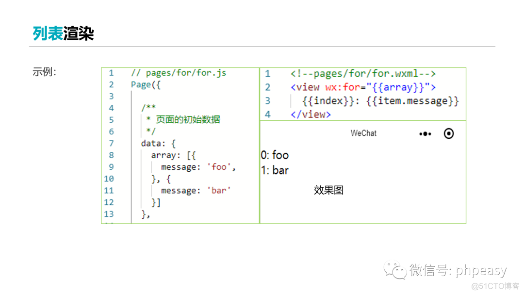 微信小程序云开发教程-WXML入门-列表渲染_开发教程_02