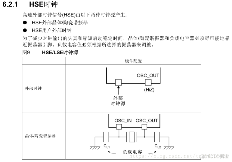 晶体(crystal)和晶振(oscillator)的区别_嵌入式_05