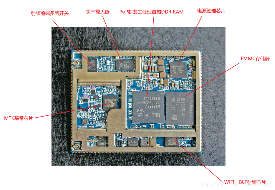 【电子】Baseband Signal and Passband Signal_嵌入式_02