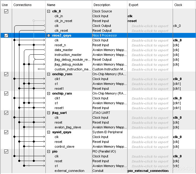 Altera FPGA NIOS-II之Hello World_嵌入式_09