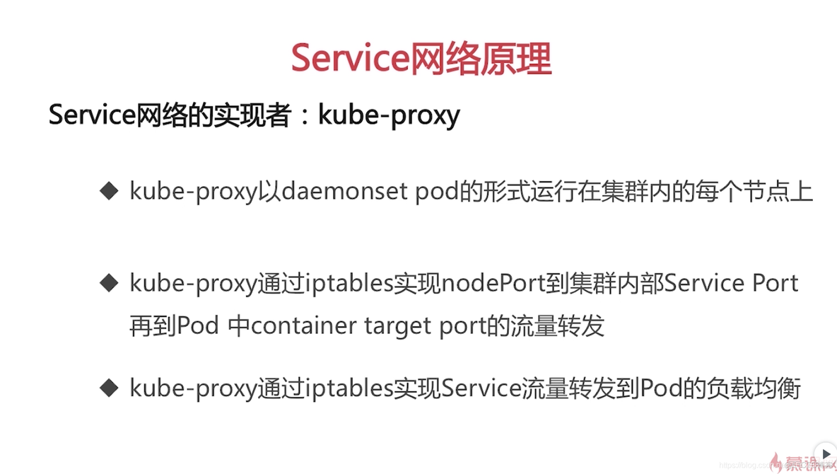 Kubernetes 小白学习笔记（16）--集群网络-pod网络、service网络_Kubernetes教程_25