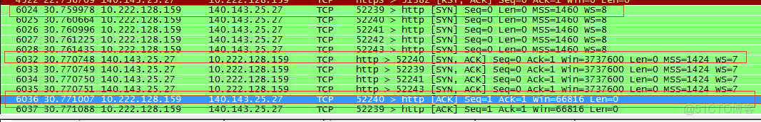 [TCP/IP] 传输层-ethereal 抓包分析TCP包_TCP/IP