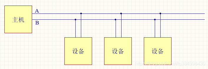 CAN、RS485总线中120欧姆终端电阻的作用_单片机