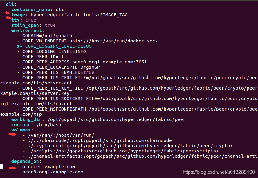 Hyperledger Fabric教程（4）-- byfn.sh分析-docker-compose-cli.yaml_Fabric_02