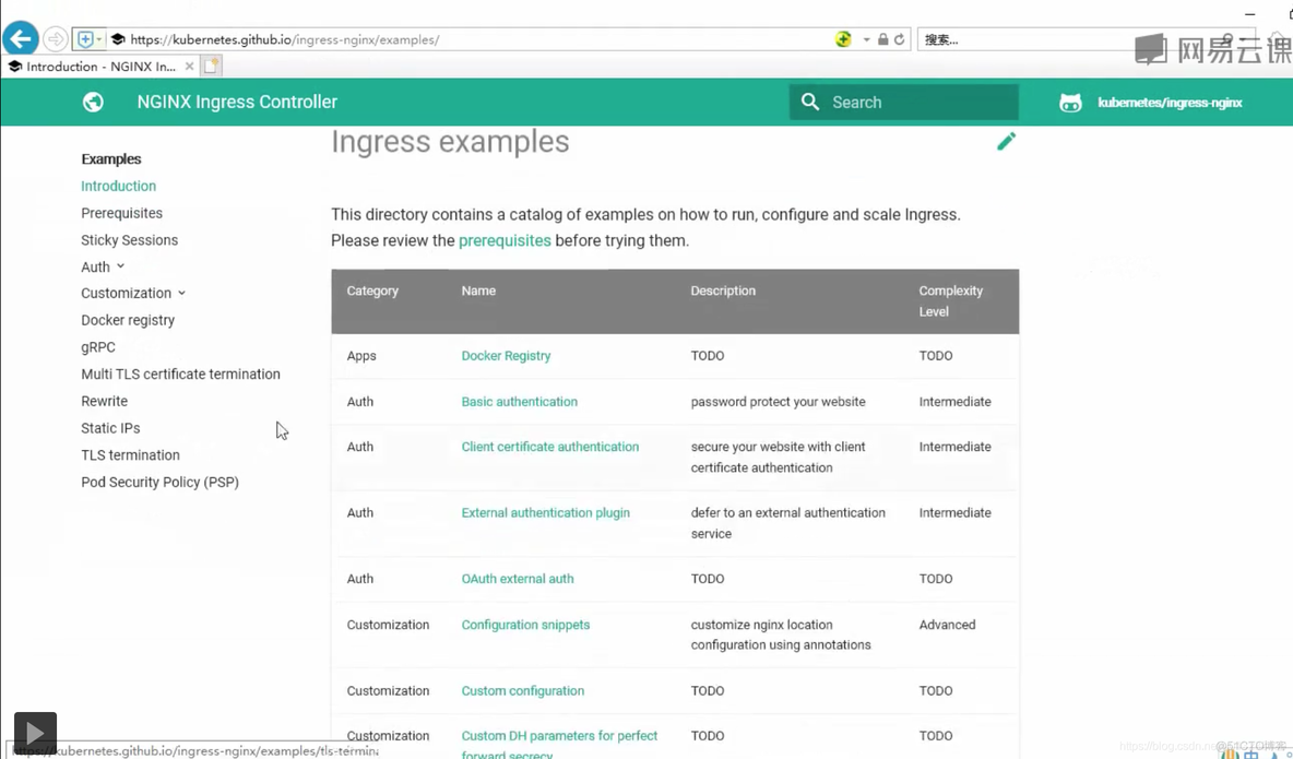 kubernetes视频教程笔记 （20）-ingress_kubernetes_72