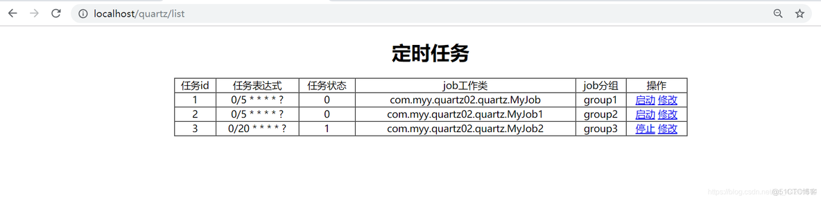 Quartz之动态定时器实现_Quartz教程_19