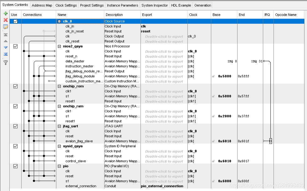 Altera FPGA NIOS-II之Hello World_嵌入式_11