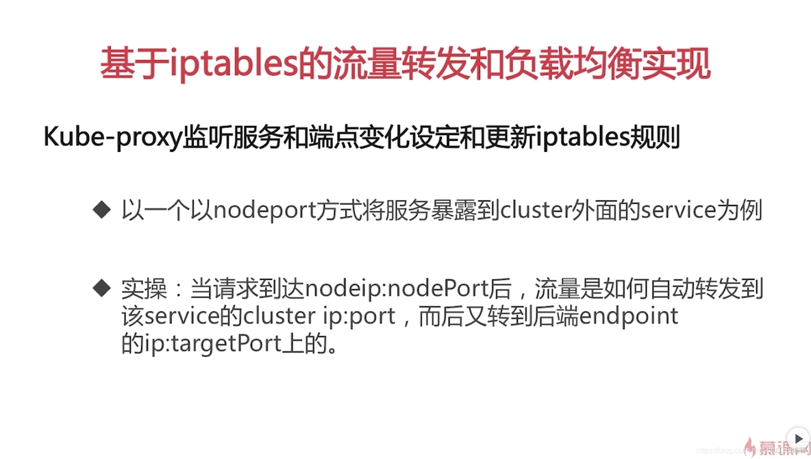 Kubernetes 小白学习笔记（16）--集群网络-pod网络、service网络_Kubernetes教程_28