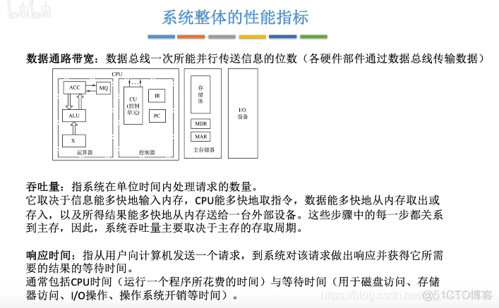 计算机的性能指标（计算机组成原理6）_课程向_03