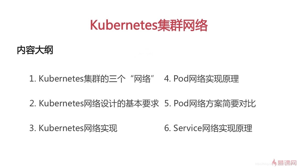 Kubernetes 小白学习笔记（16）--集群网络-pod网络、service网络_Kubernetes教程