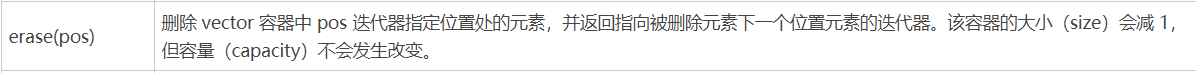 删除vector中的元素_C++