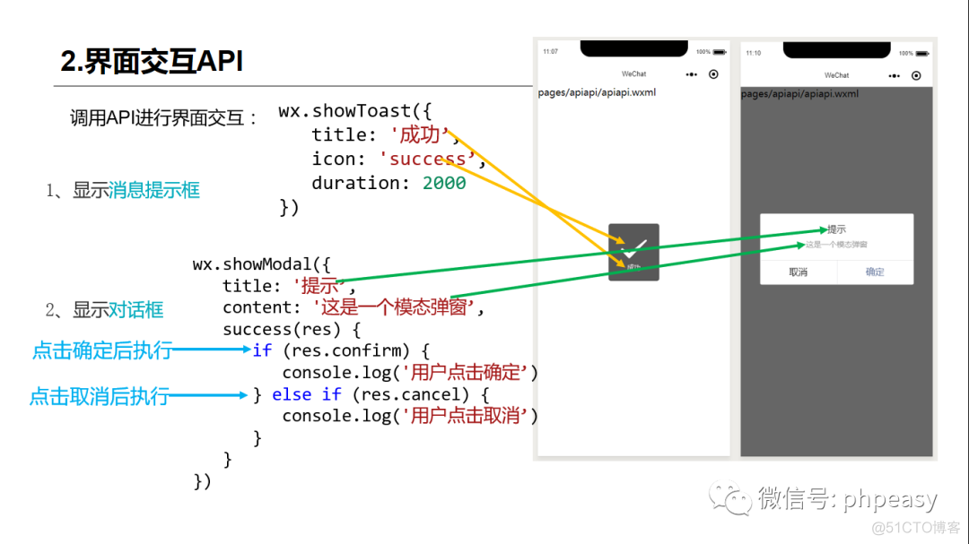 微信小程序云开发教程-微信小程序的API入门-常用API_微信小程序_02