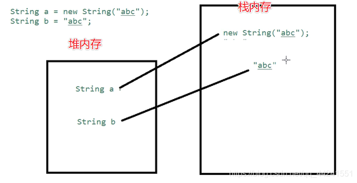 理解集合框架---map集合【3】_编程_09