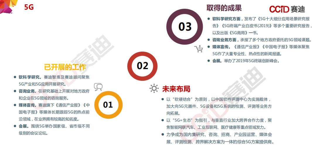 155页PPT，《中国“新基建”发展研究报告》_边缘计算_151