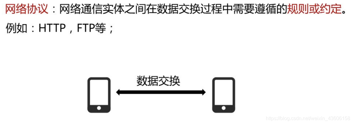 计算机网络原理【一】之 计算机网络概述_计算机网络_06