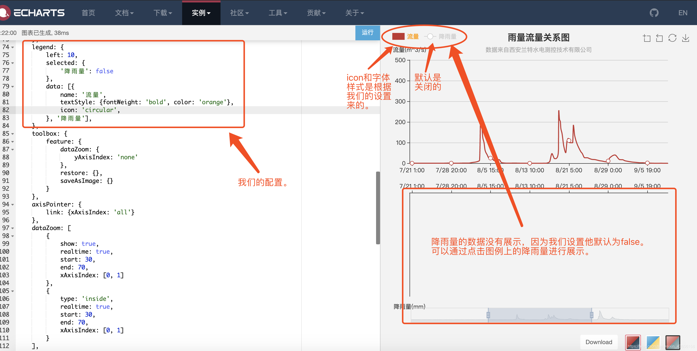 Echarts的legend使用介绍_Echarts