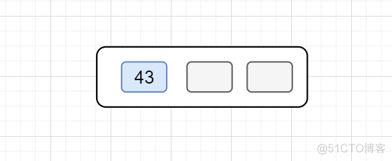 可能是将MySQL索引底层讲的最清楚的文章_MySQL_05