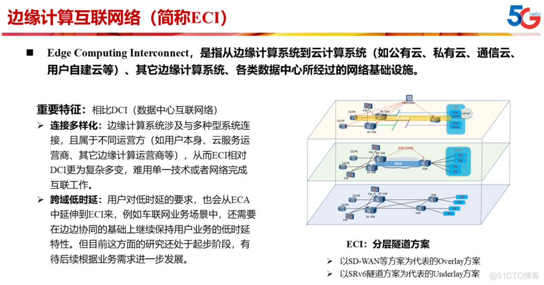 边缘计算与算力网络_边缘计算_09