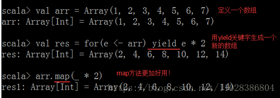 Scala之——Scala编程基础,Scala之——Scala编程基础_大数据_05,第5张